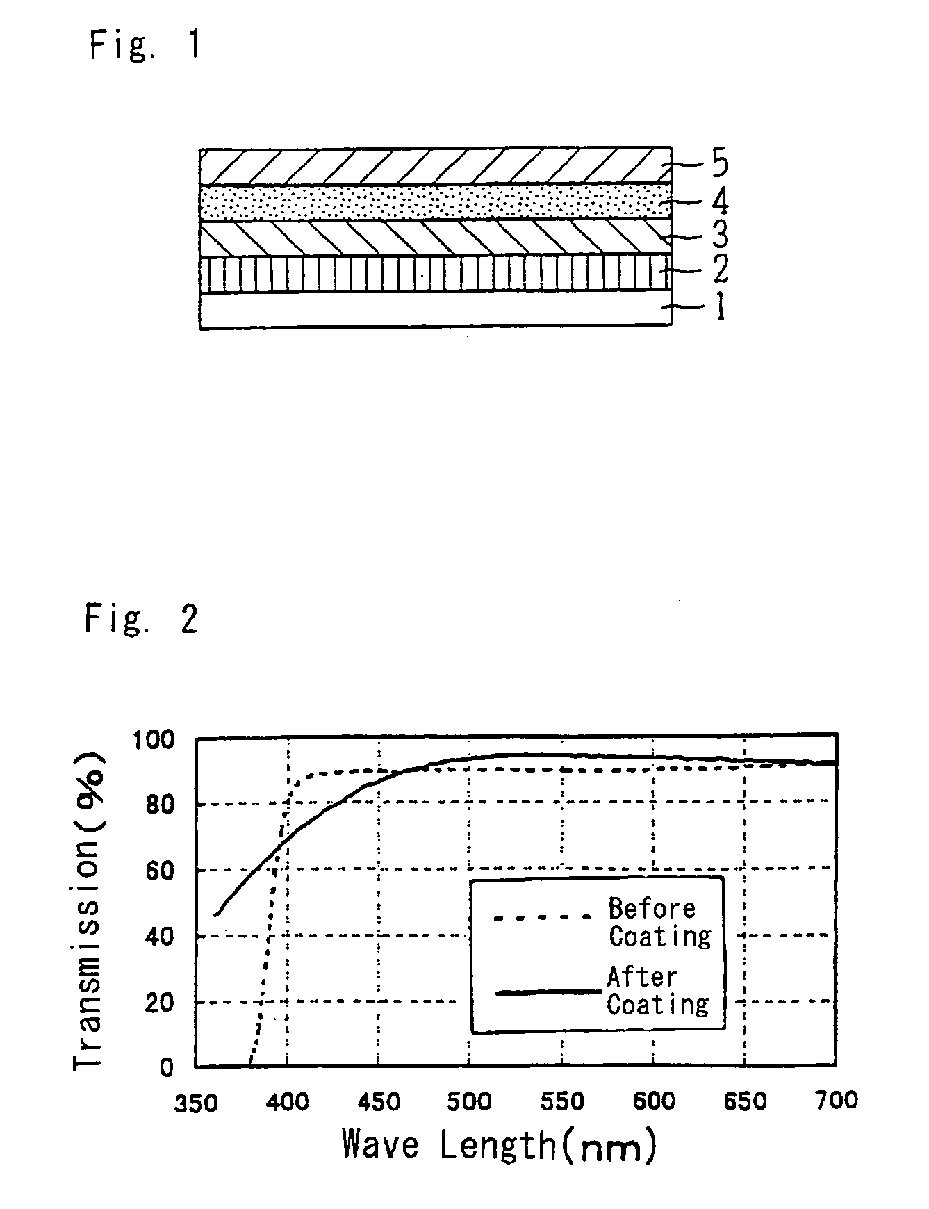 Transparent board with conductive multi-layer antireflection films, transparent touch panel using this transparent board with multi-layer antireflection films, and electronic equipment with this transparent touch panel