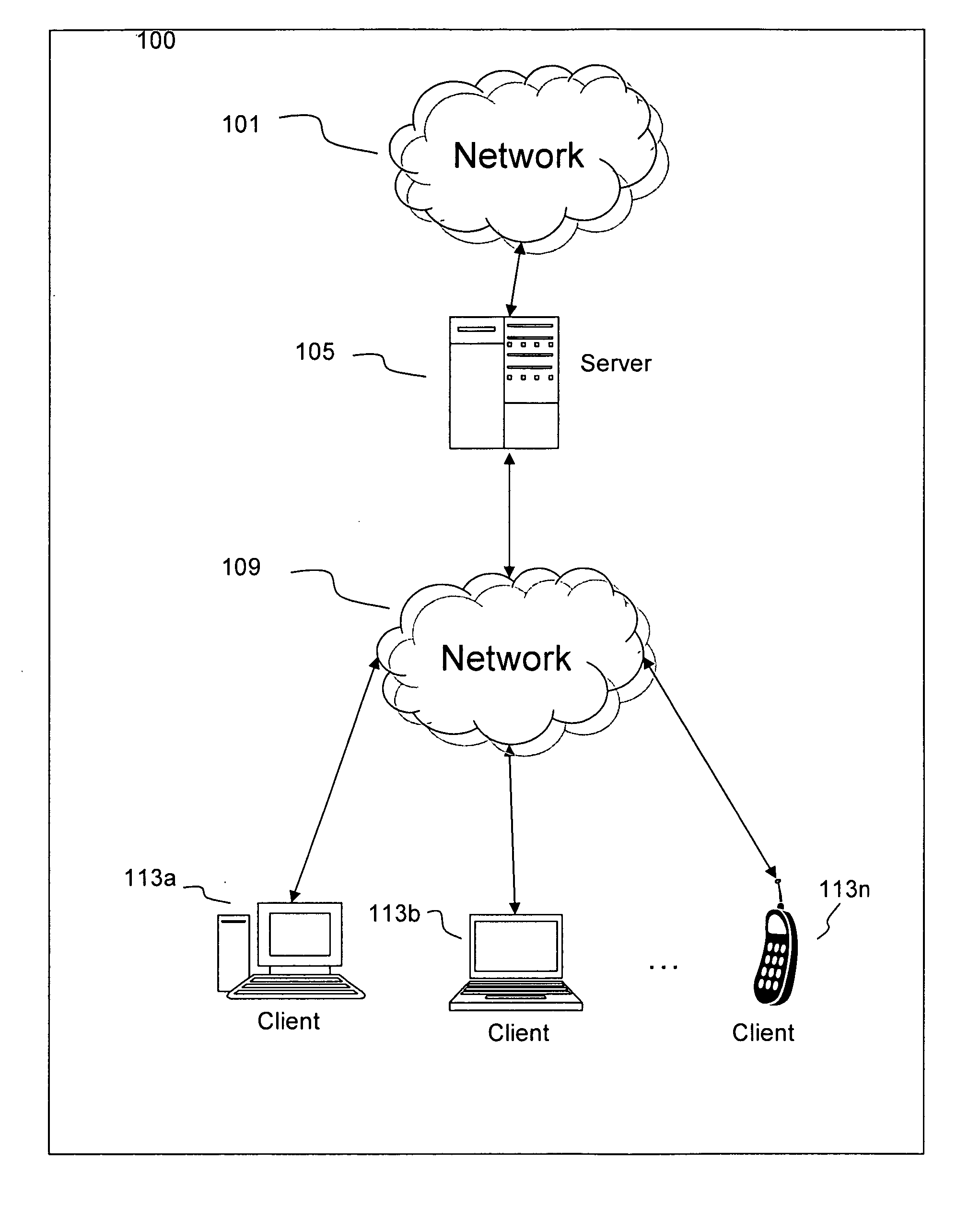 Method and systems for providing access to dynamic content via static pages