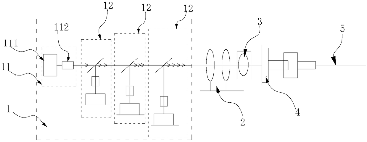 Laser beam coupling output device and coupling output method