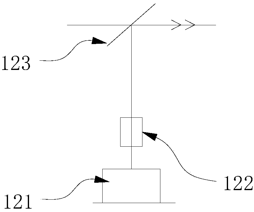 Laser beam coupling output device and coupling output method