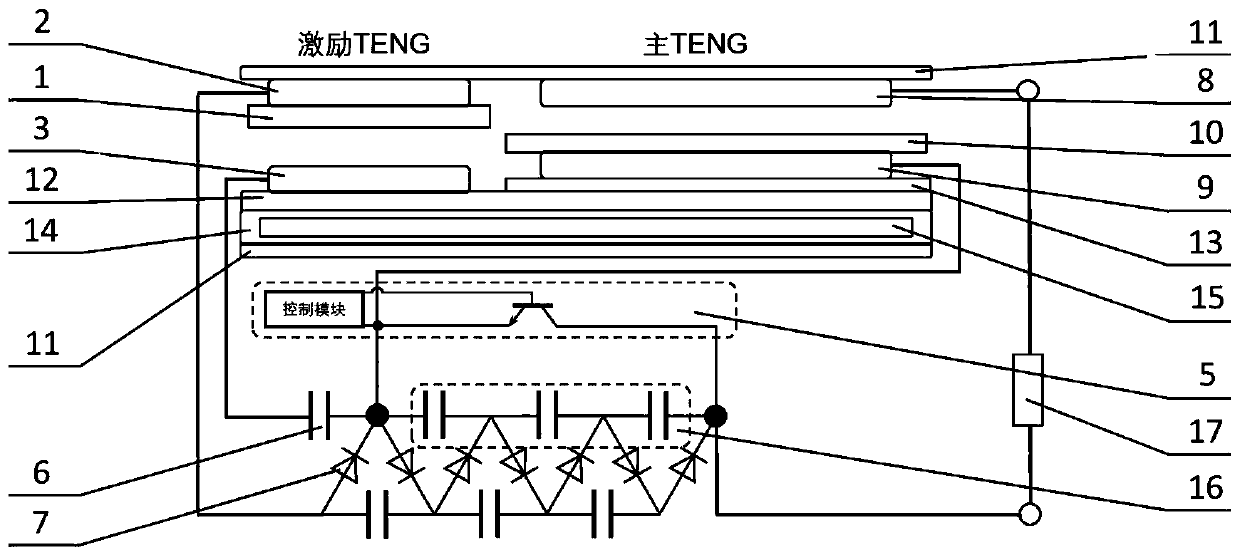 External charge excited triboelectric generator and its method and application