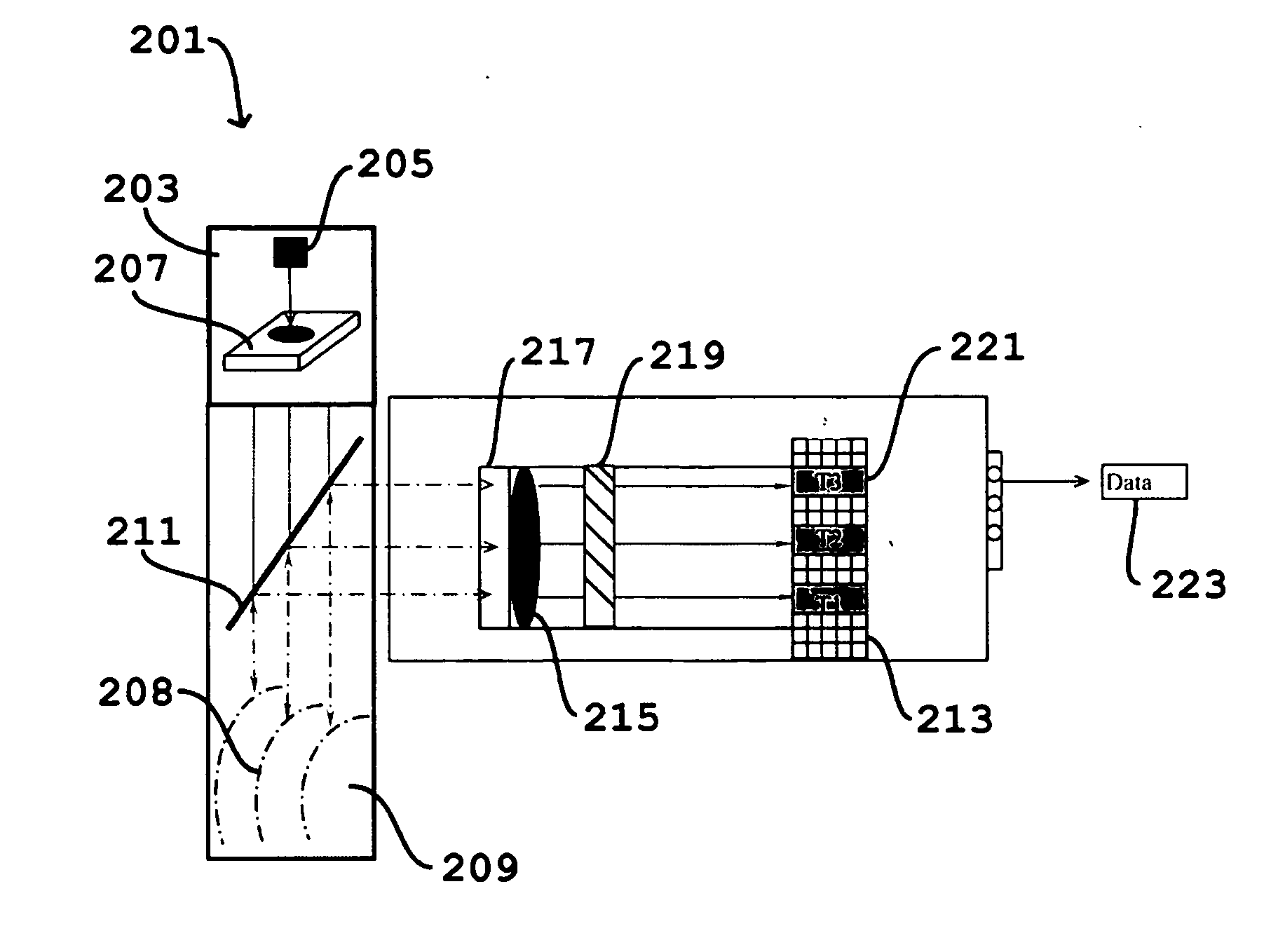 Virtual head for generating a multi-dimensional data signal