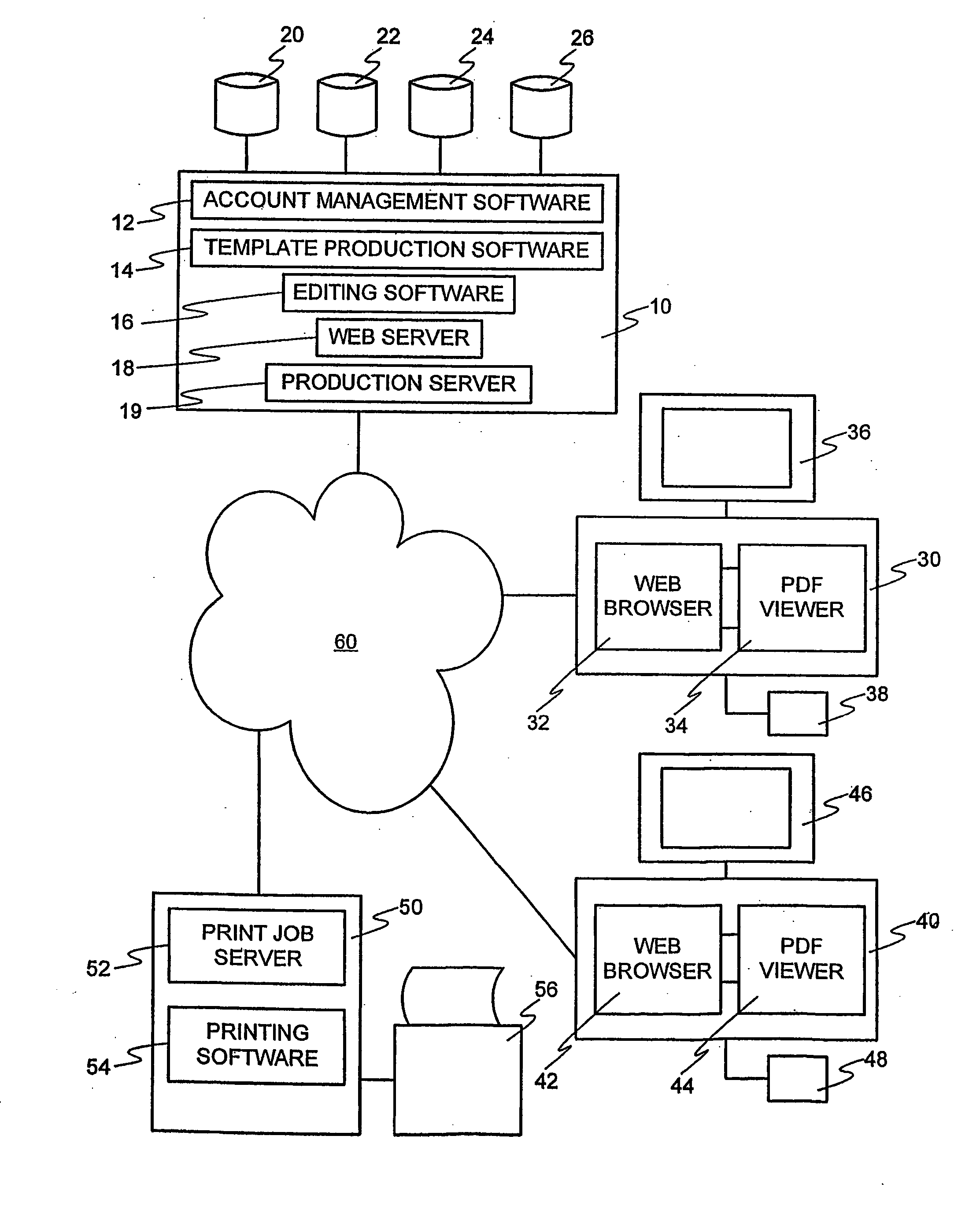 Electronic document processing