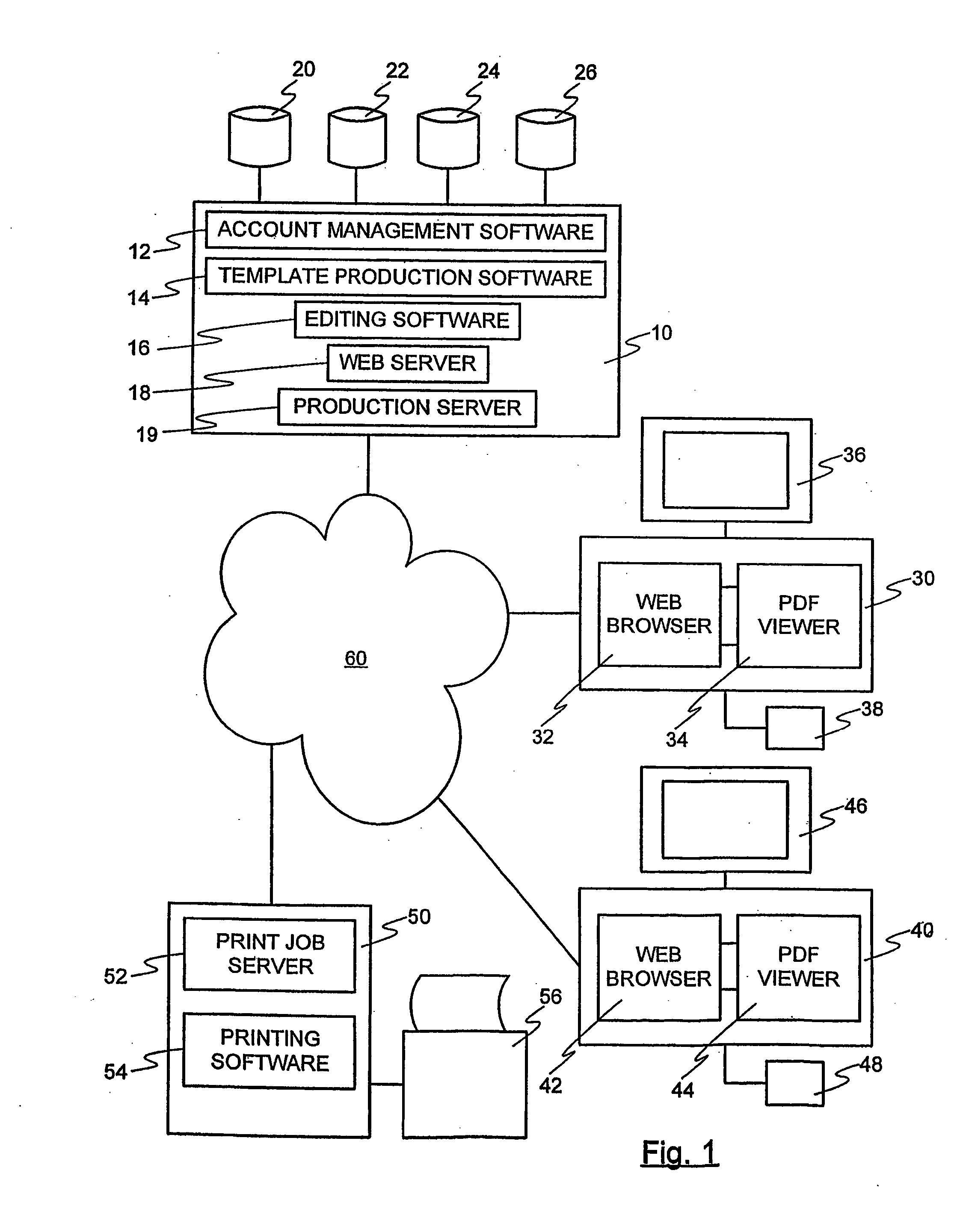 Electronic document processing