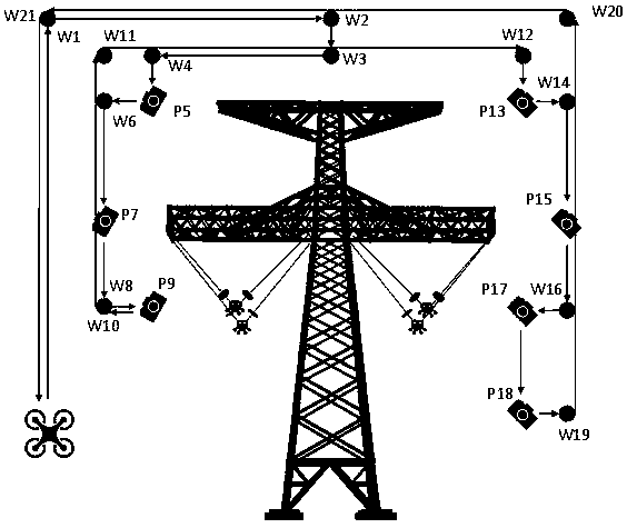 Unmanned aerial vehicle automatic patrolling method for direct current single-circuit tension tower