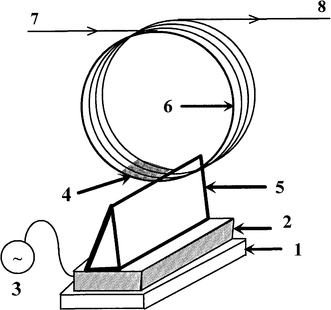 Ultrasonic driving optical-fiber winding filter