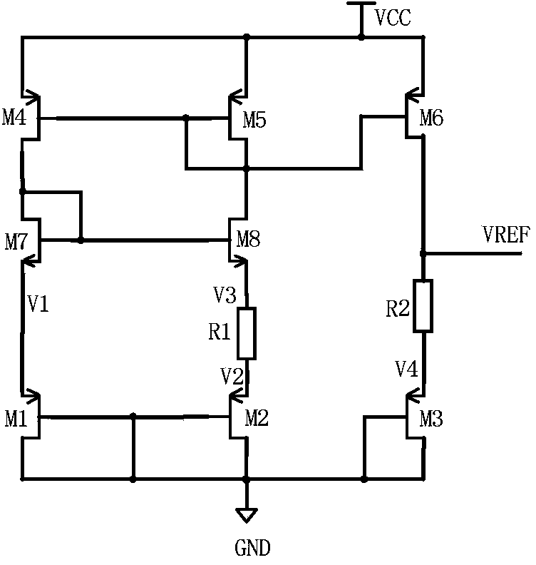 High-accuracy oscillator