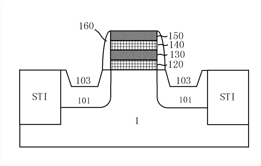 Semiconductor device and manufacturing method thereof