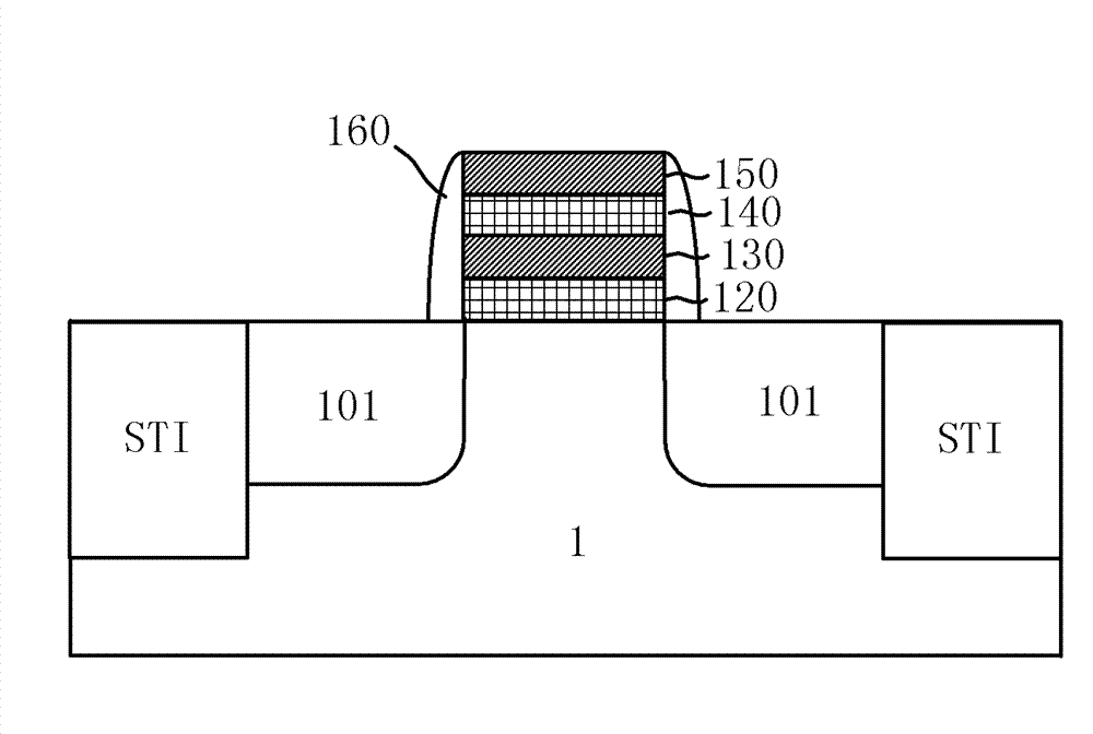 Semiconductor device and manufacturing method thereof