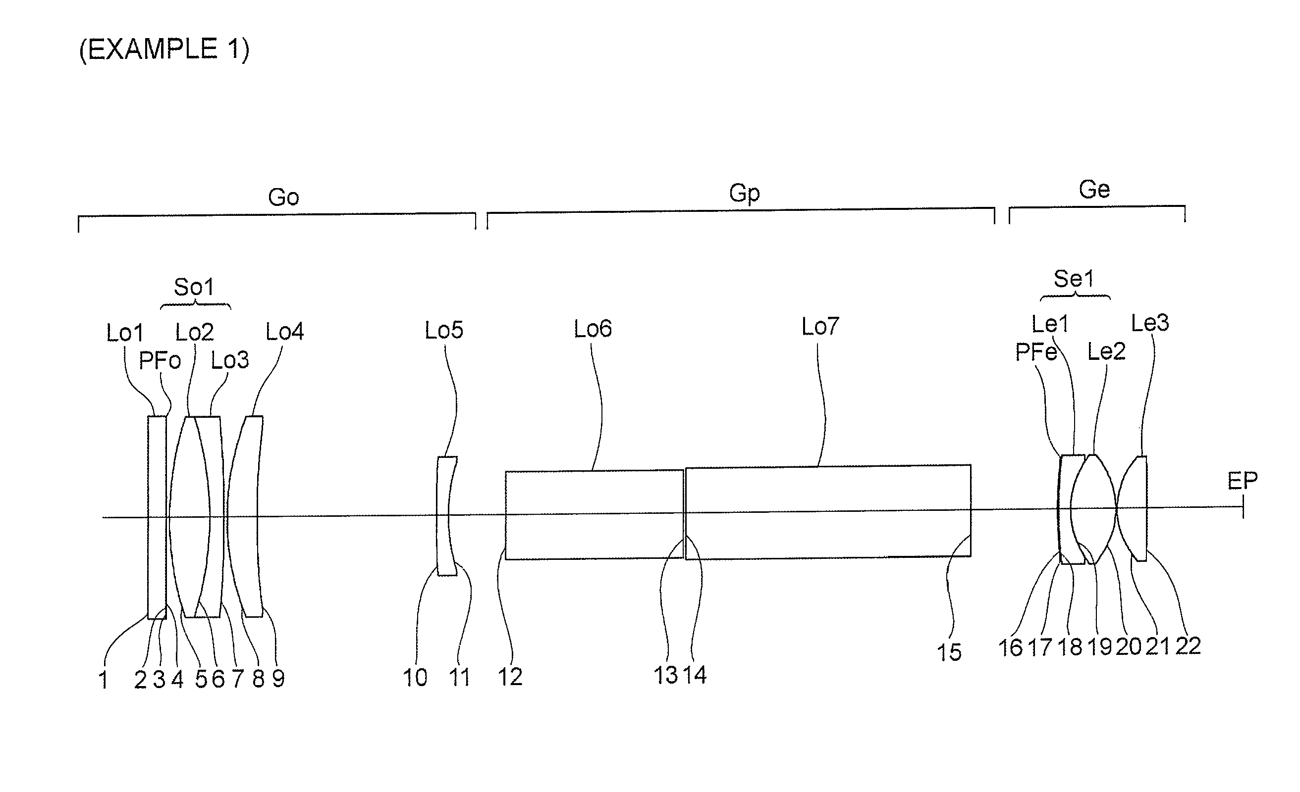 Telescope optical system and optical device provided therewith