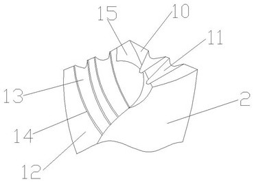 Novel hexagonal handle gang drill