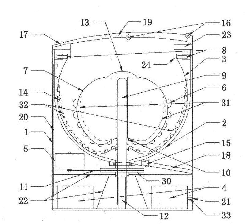 Rubbing type washing machine