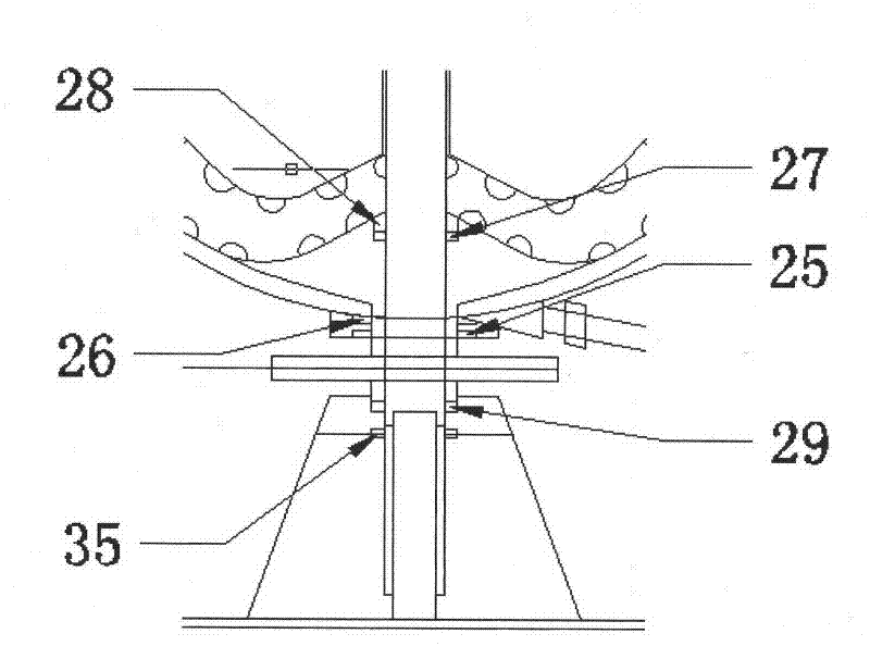 Rubbing type washing machine