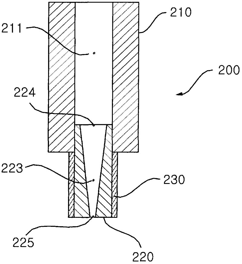 Nozzle head