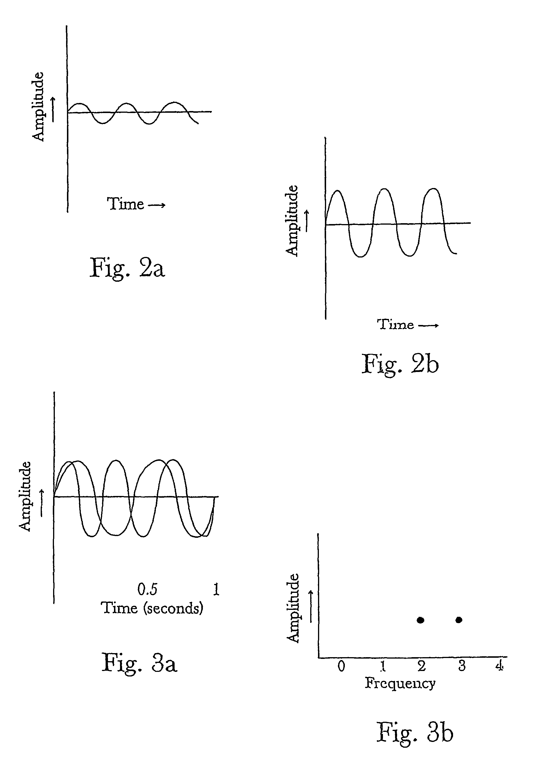 Methods for controlling crystal growth, crystallization, structures and phases in materials and systems