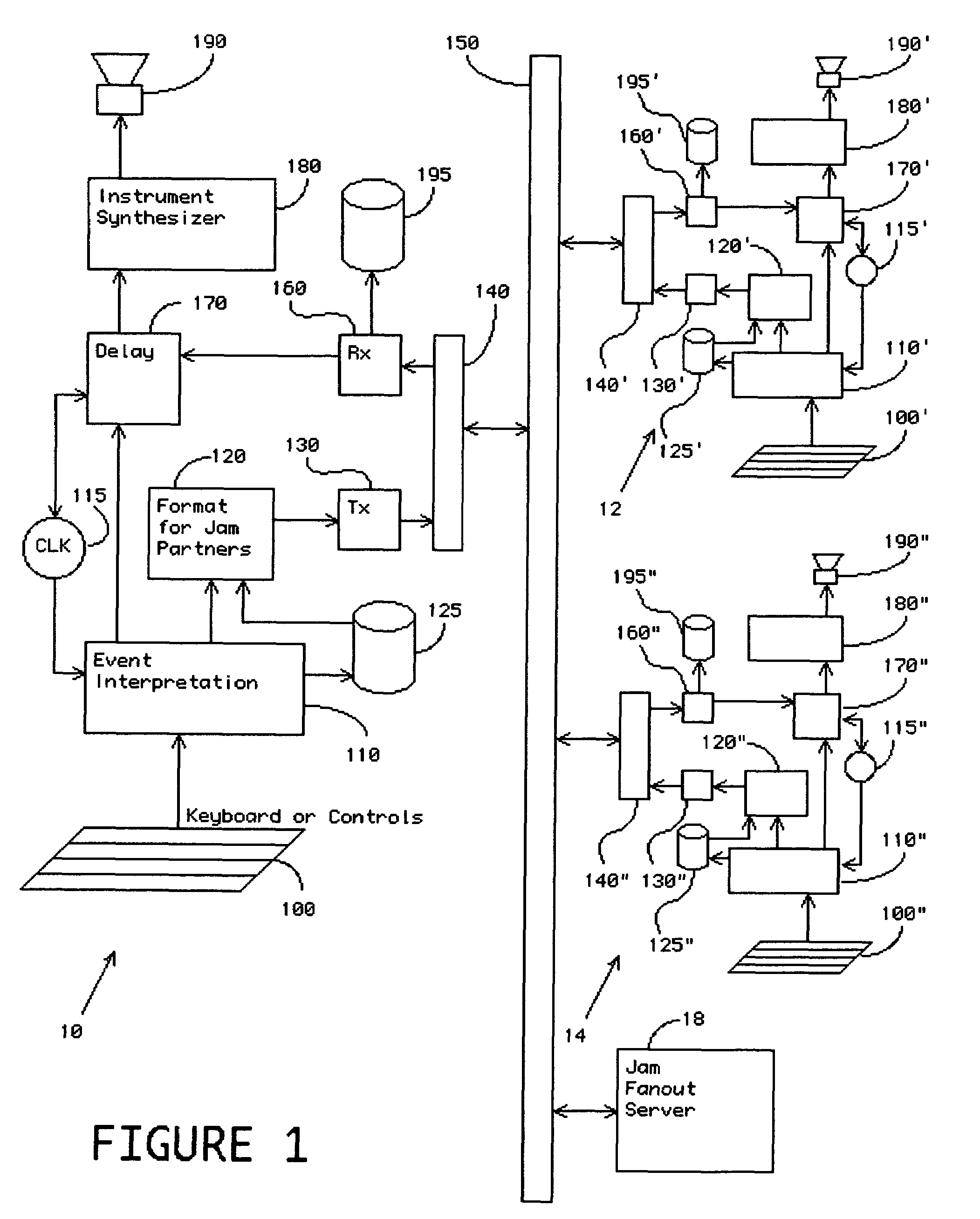 Method and apparatus for remote real time collaborative music performance and recording thereof