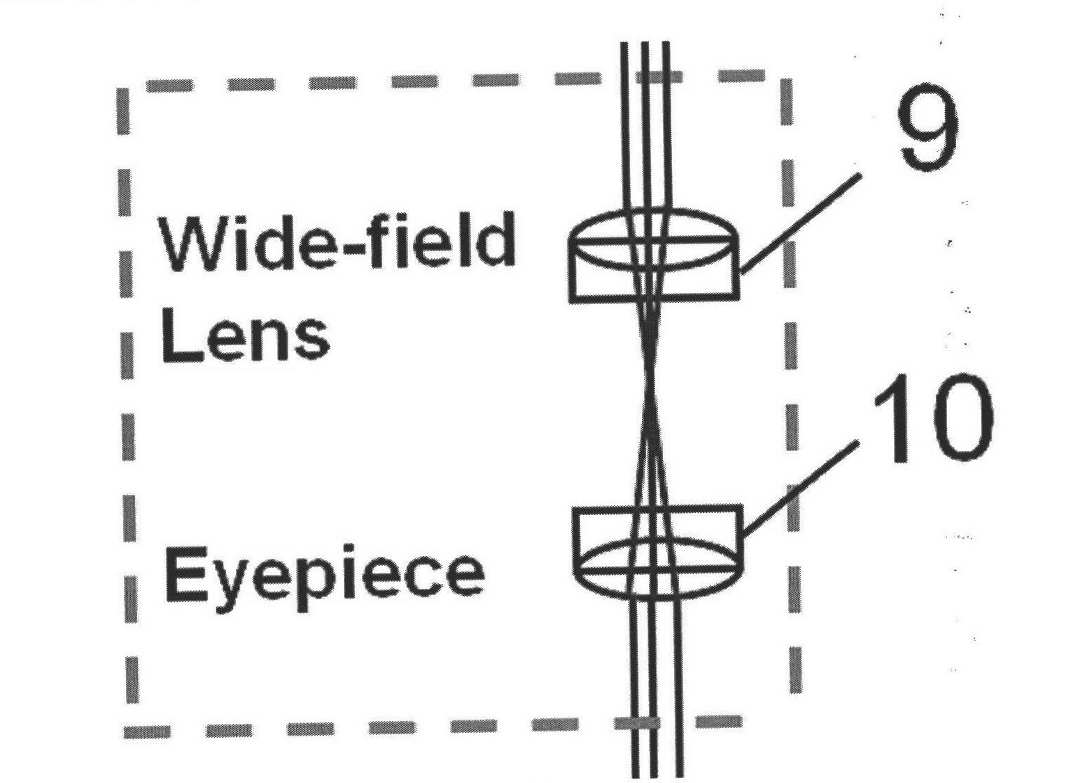 Three-dimensional imaging device for retina