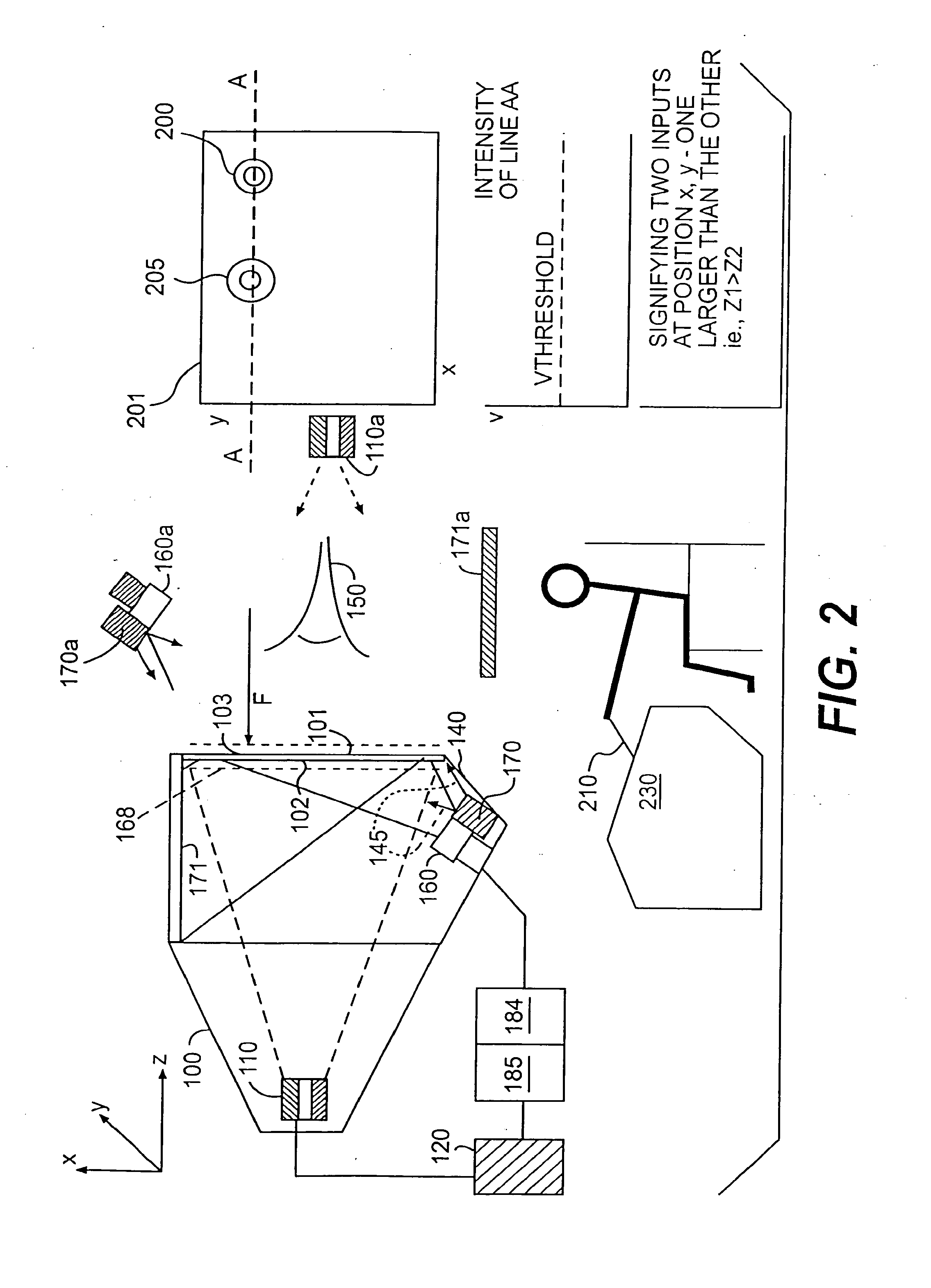 Method for providing human input to a computer