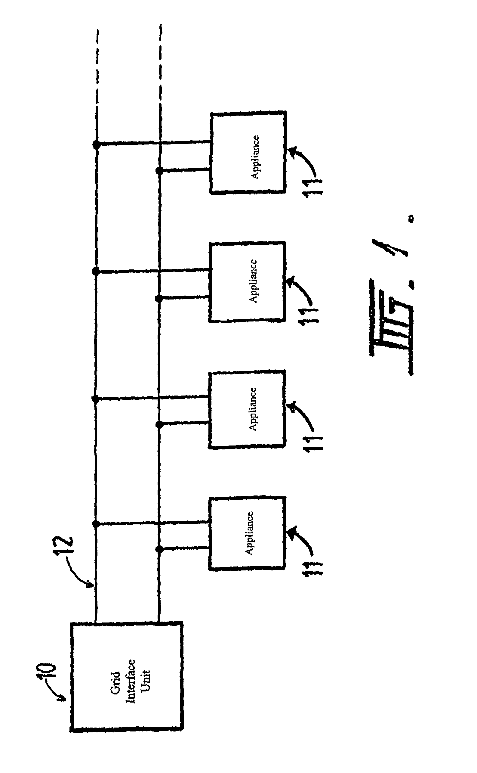 Power line communications method