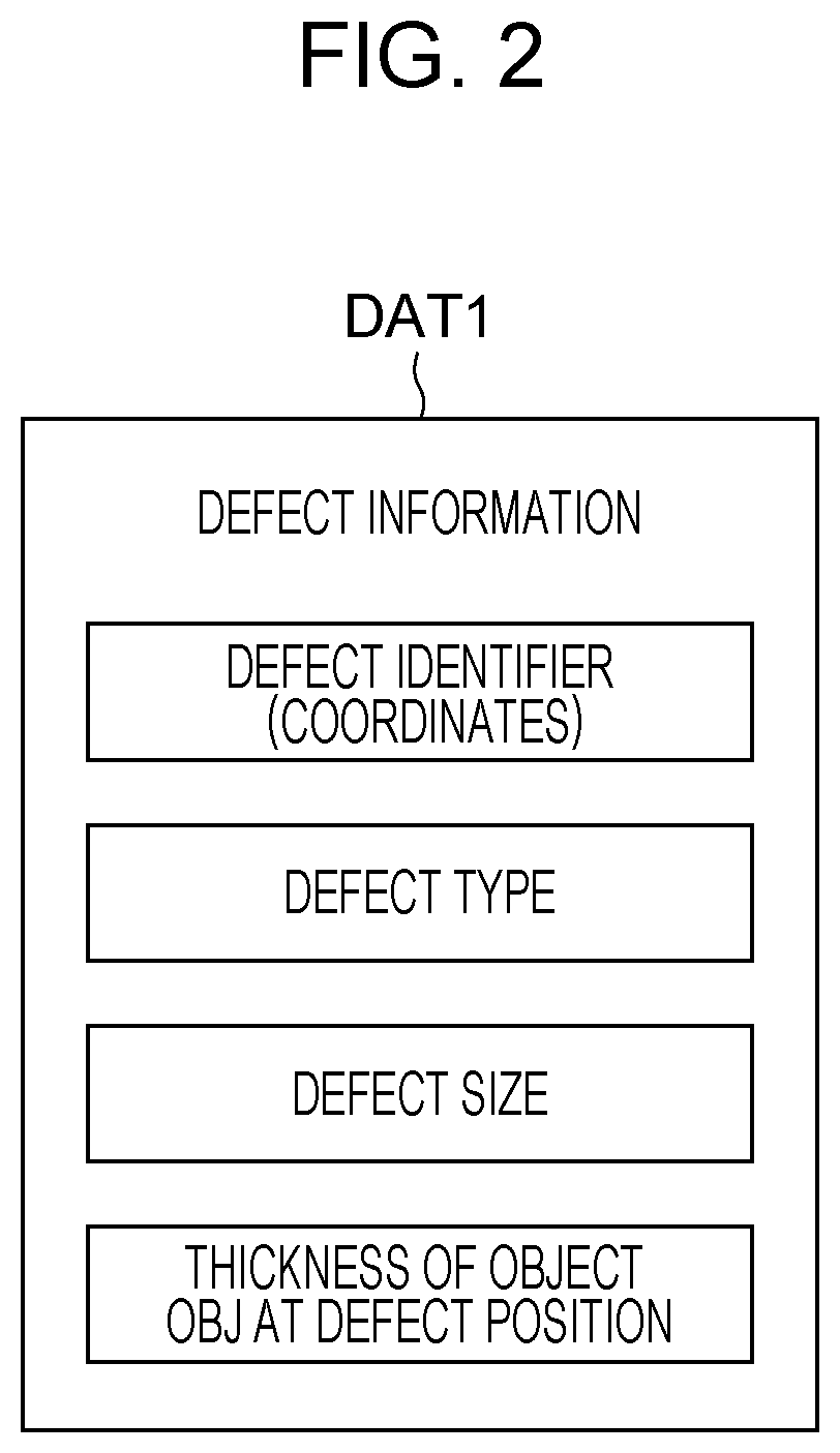 Defect display device and method