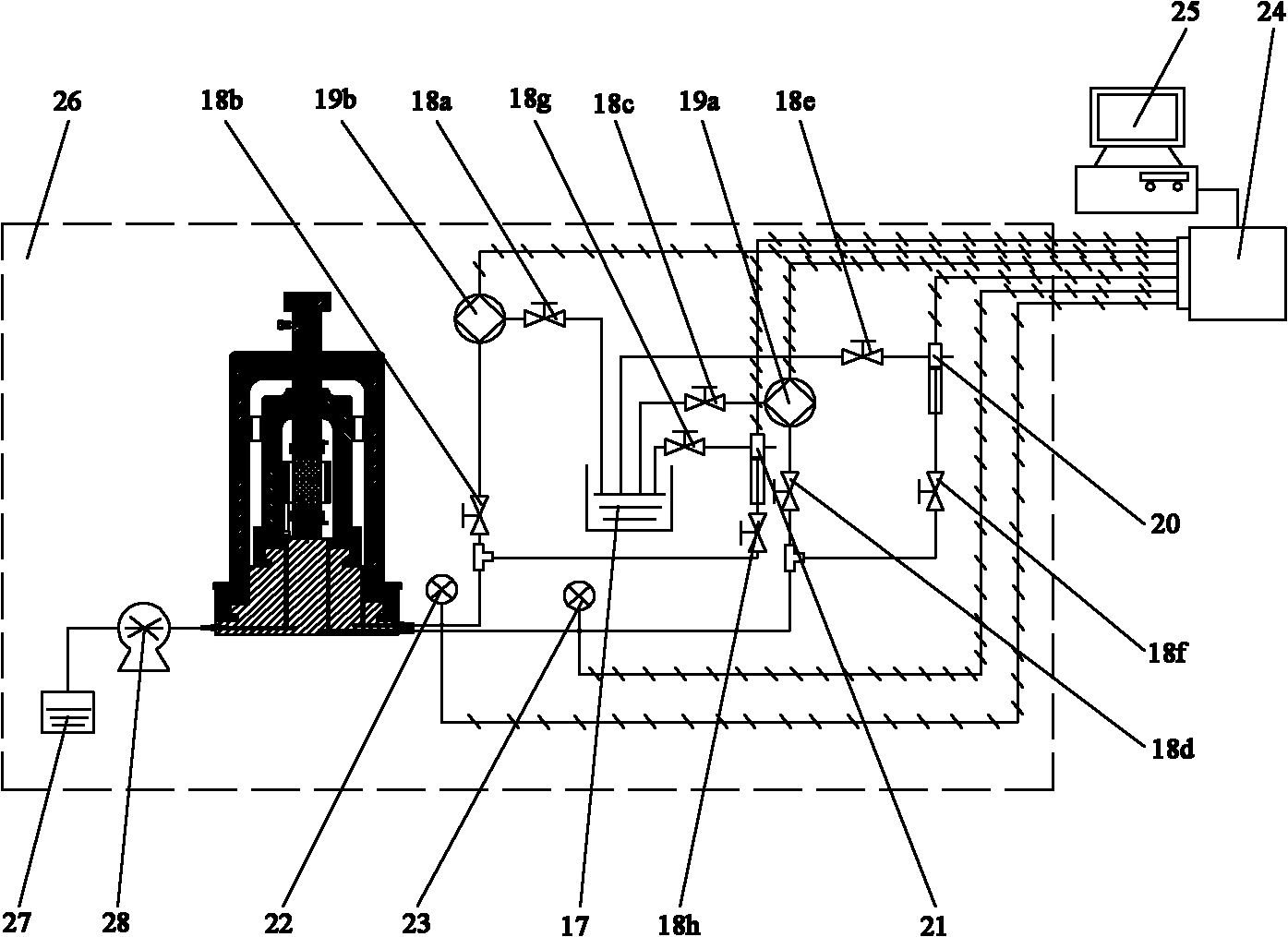 Triaxial test device for testing transubstantiation of sediments of gas hydrate