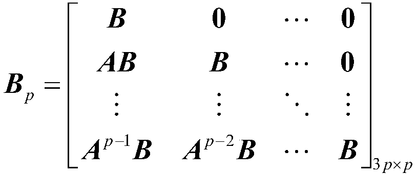 ACC longitudinal kinematical modeling method based on relative motion relation