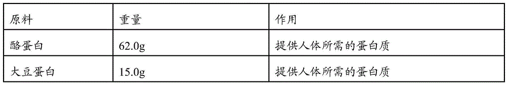 Enteral nutrient for oncotherapy and preparation method thereof