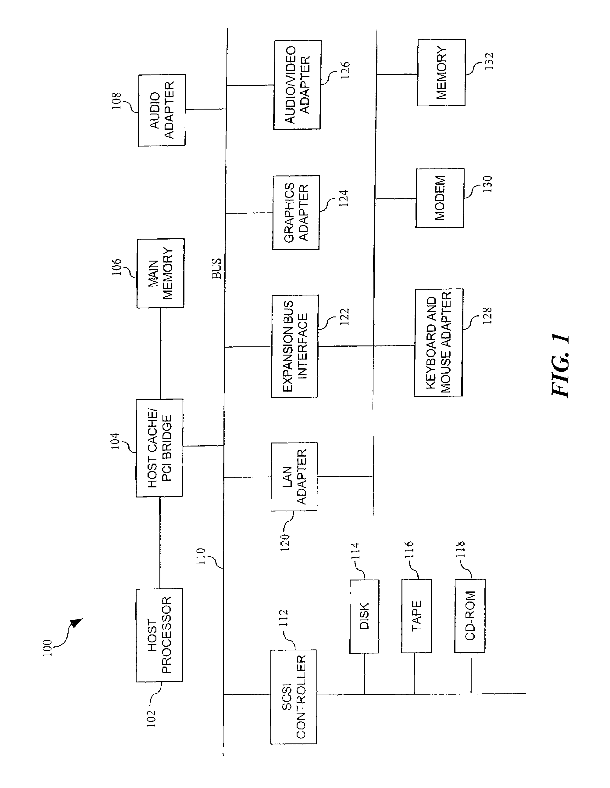 Apparatus and method for dynamically enabling and disabling interrupt coalescing in data processing system