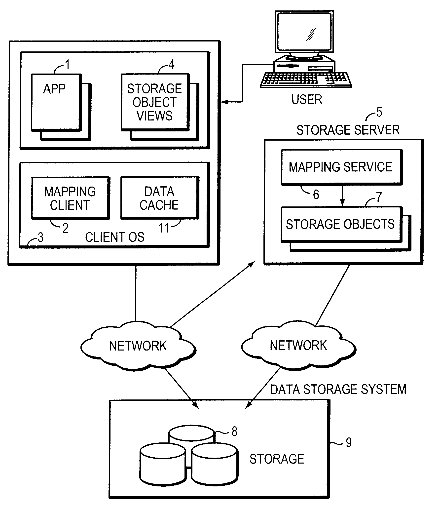 Shared storage I/O elimination through mapping client integration into a hypervisor