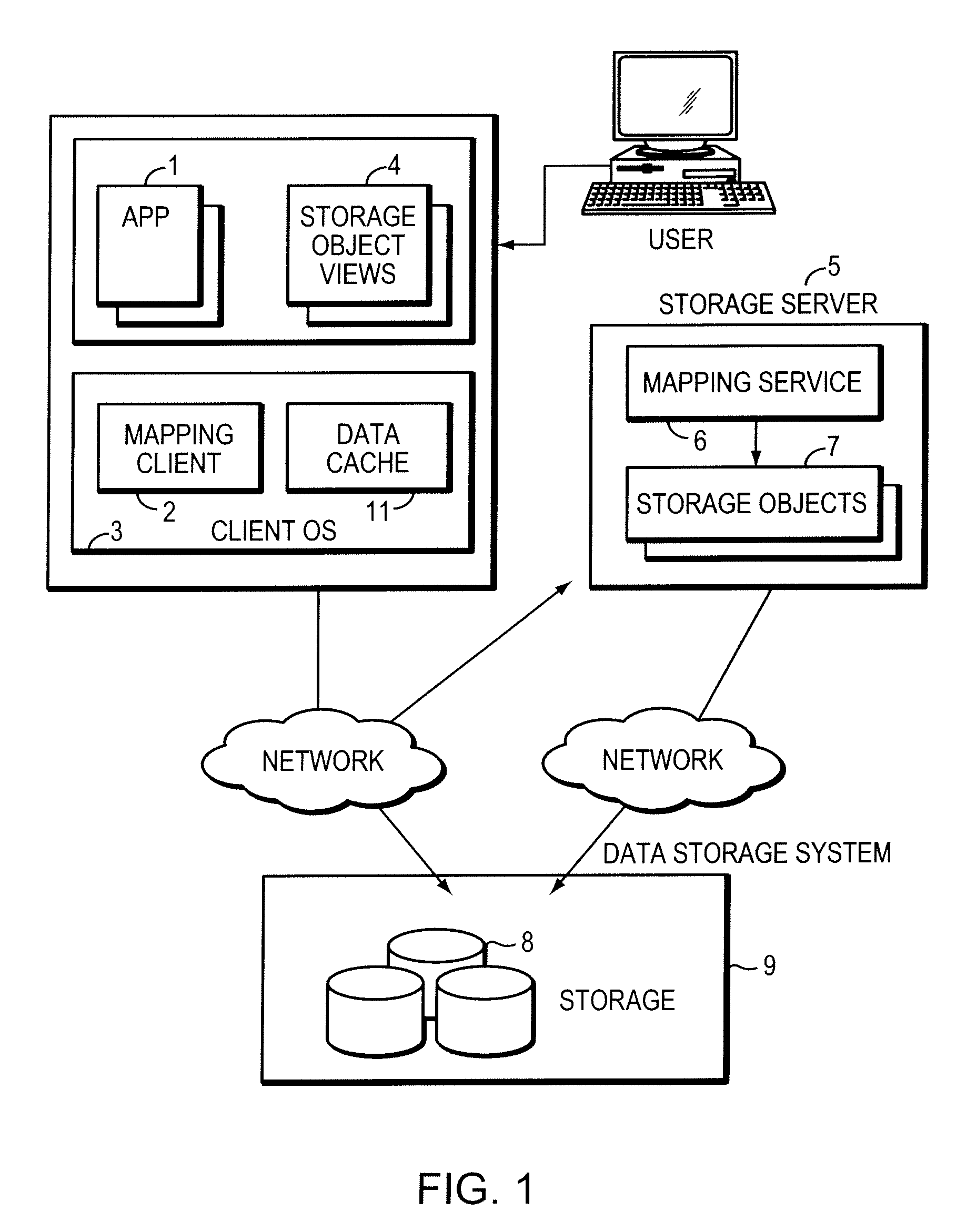 Shared storage I/O elimination through mapping client integration into a hypervisor