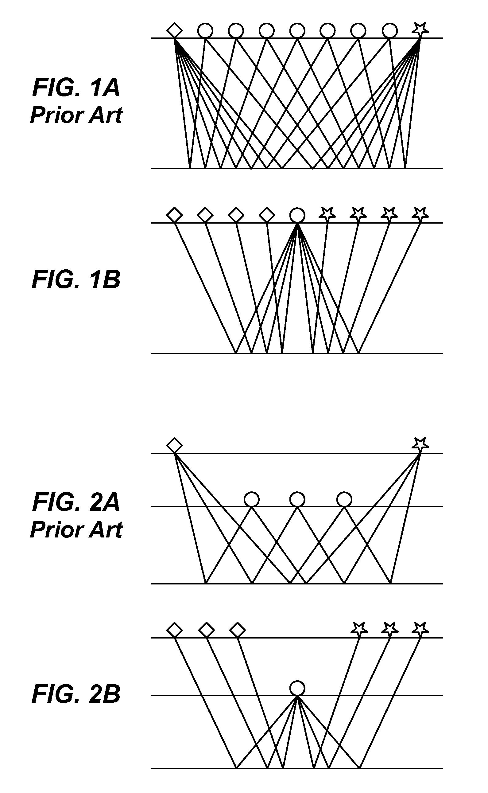 Efficient Multiple Prediction In Two and Three Dimensions