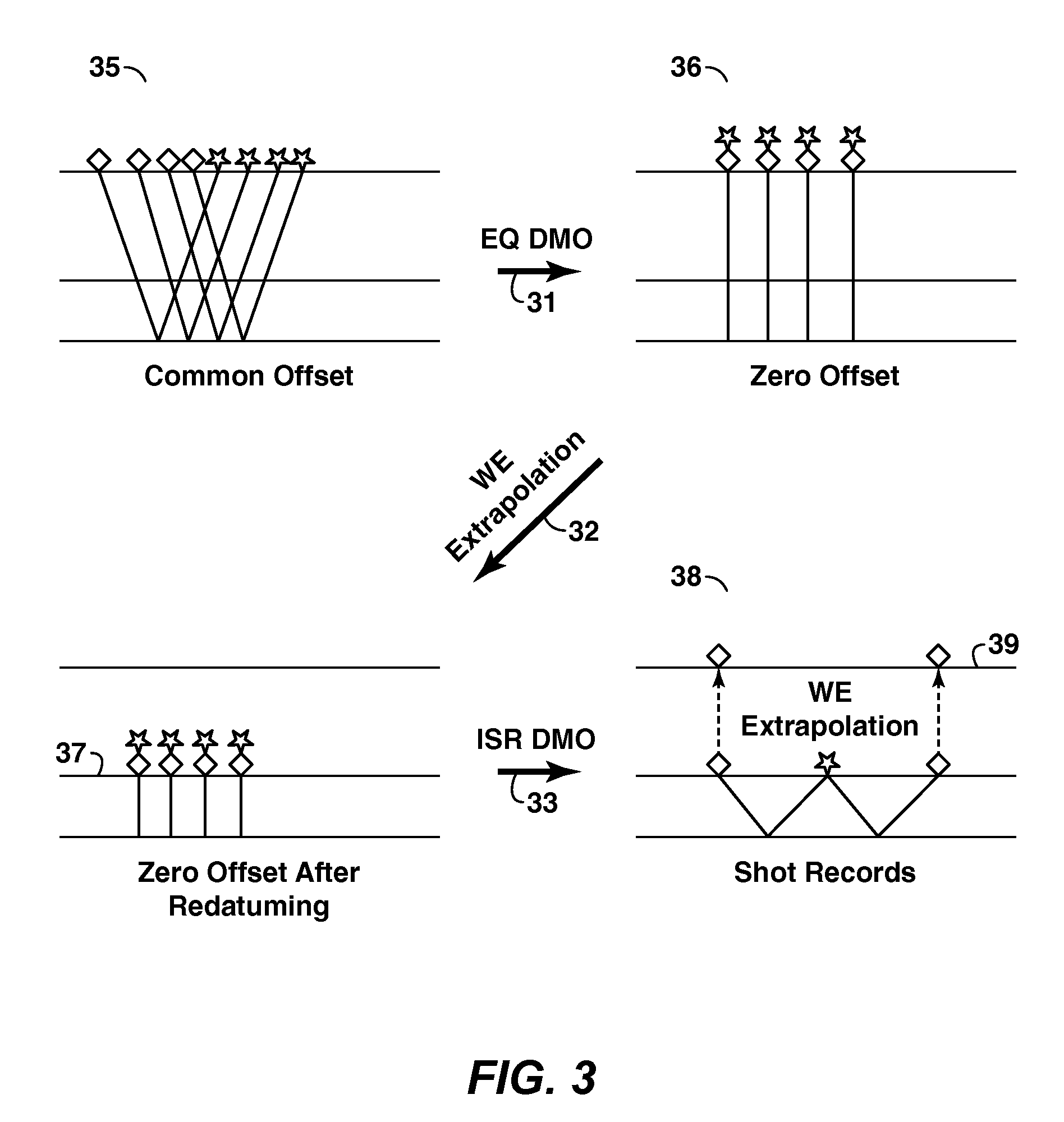 Efficient Multiple Prediction In Two and Three Dimensions