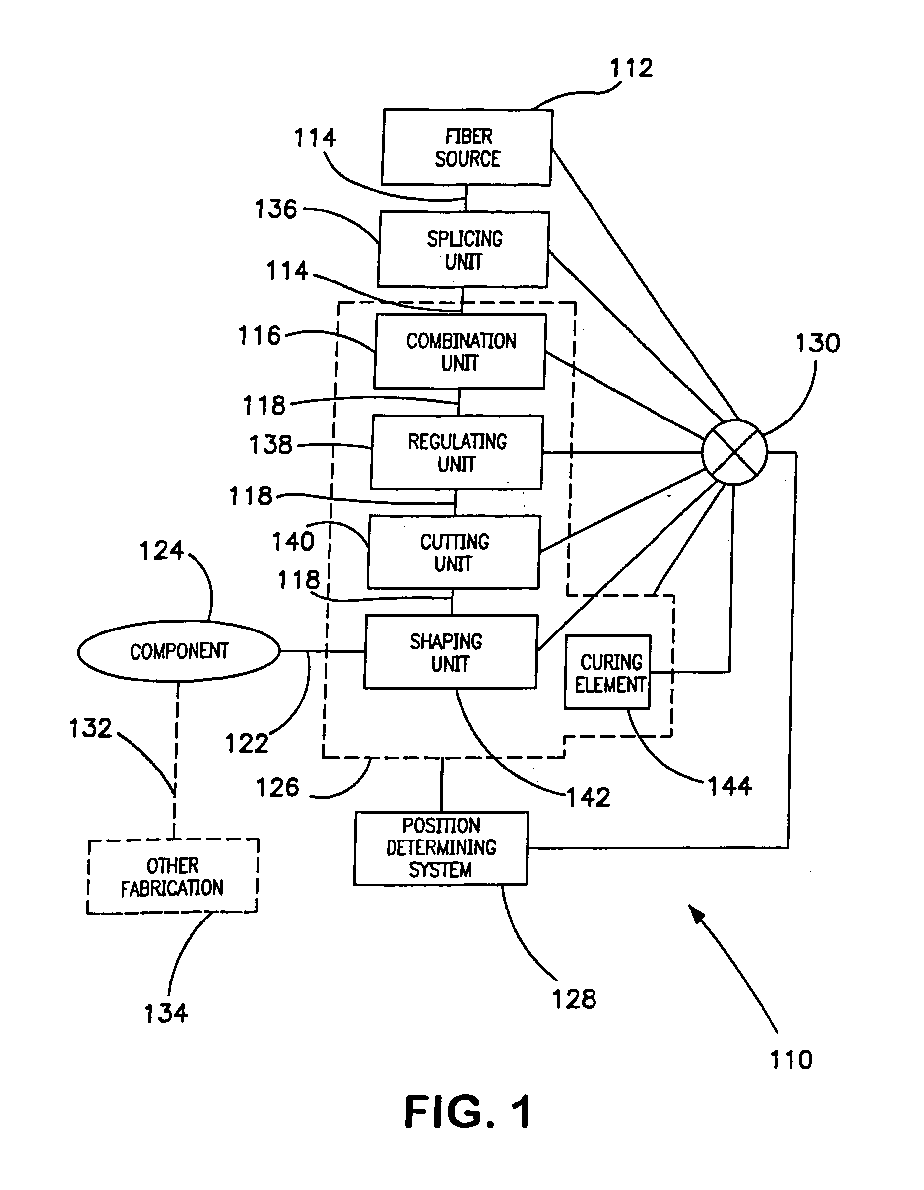 Apparatus and method for manufacture and use of composite fiber components