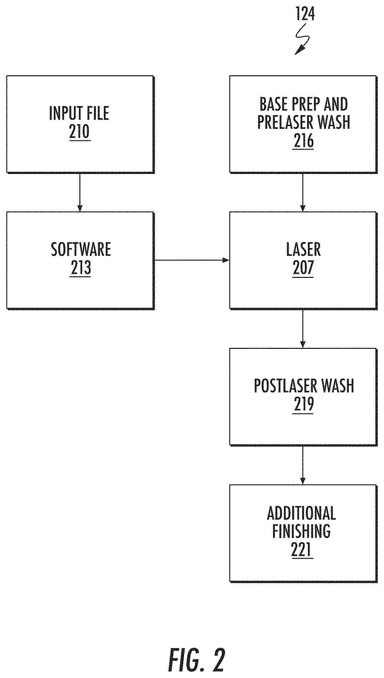 Laser Finishing Design Tool