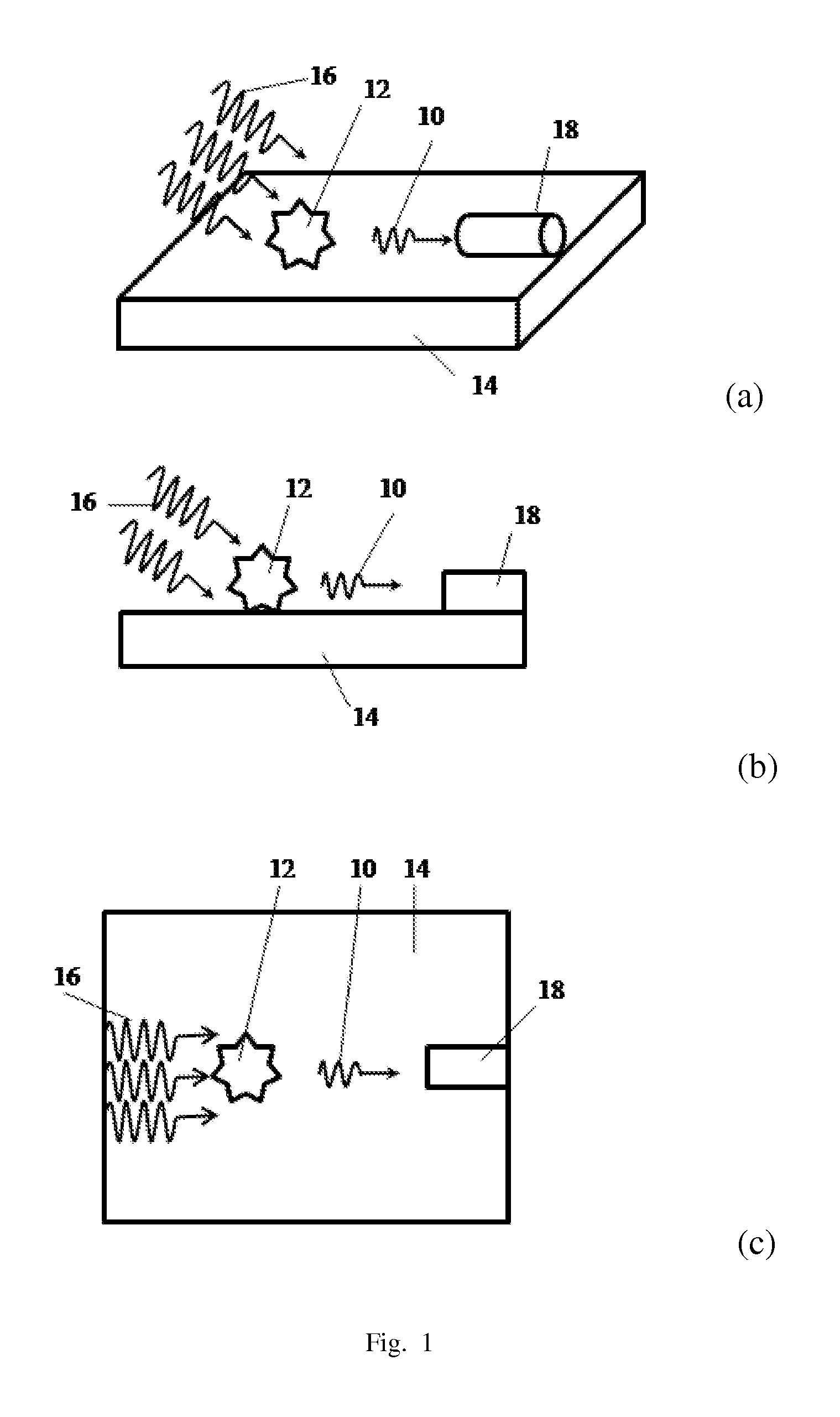 Single-photon generator and method of enhancement of broadband single-photon emission