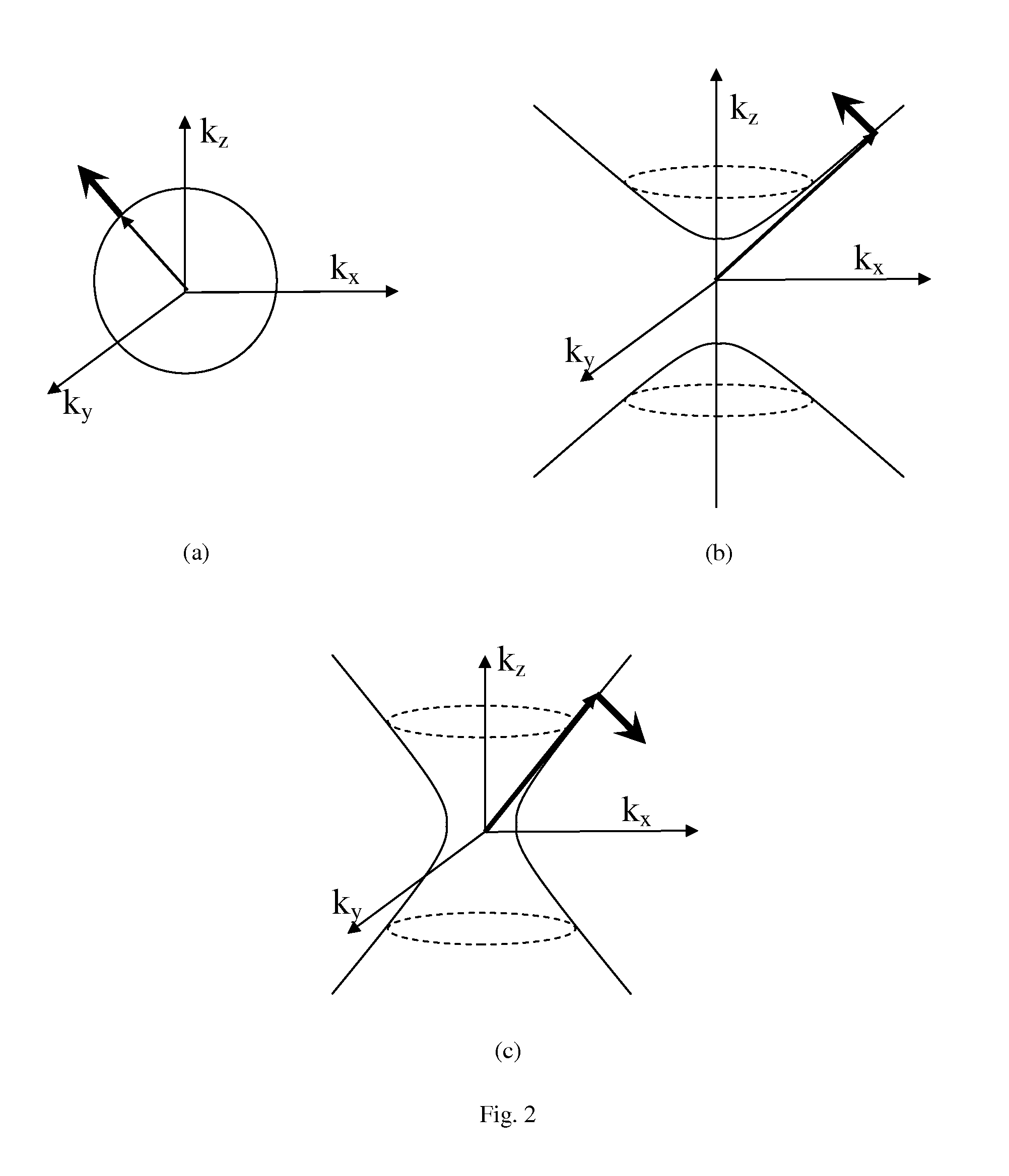 Single-photon generator and method of enhancement of broadband single-photon emission