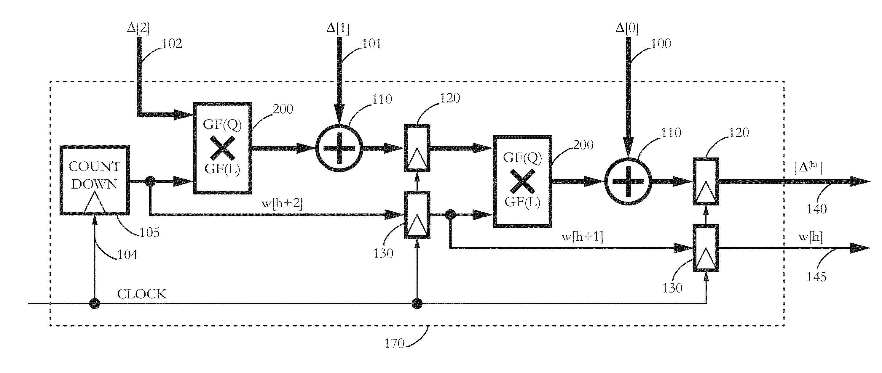 Additional Error Correction Apparatus and Method