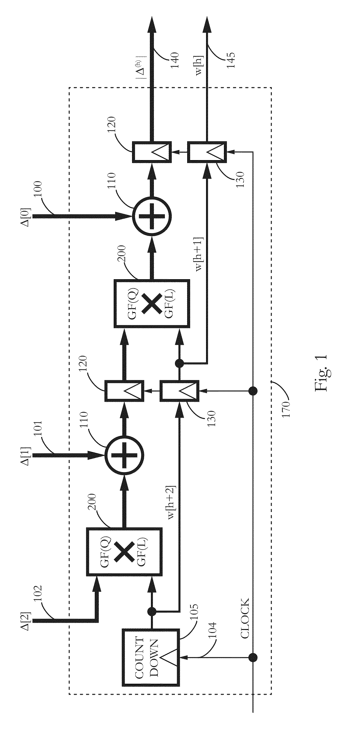 Additional Error Correction Apparatus and Method