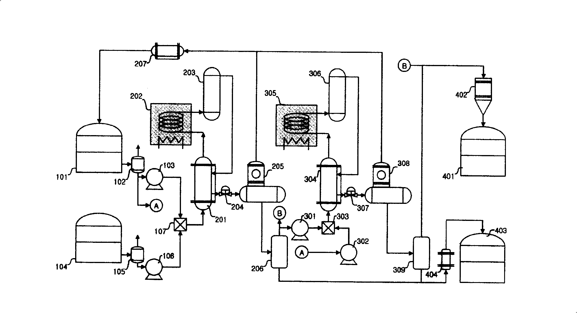 A method for producing biodiesel using supercritical alcohols