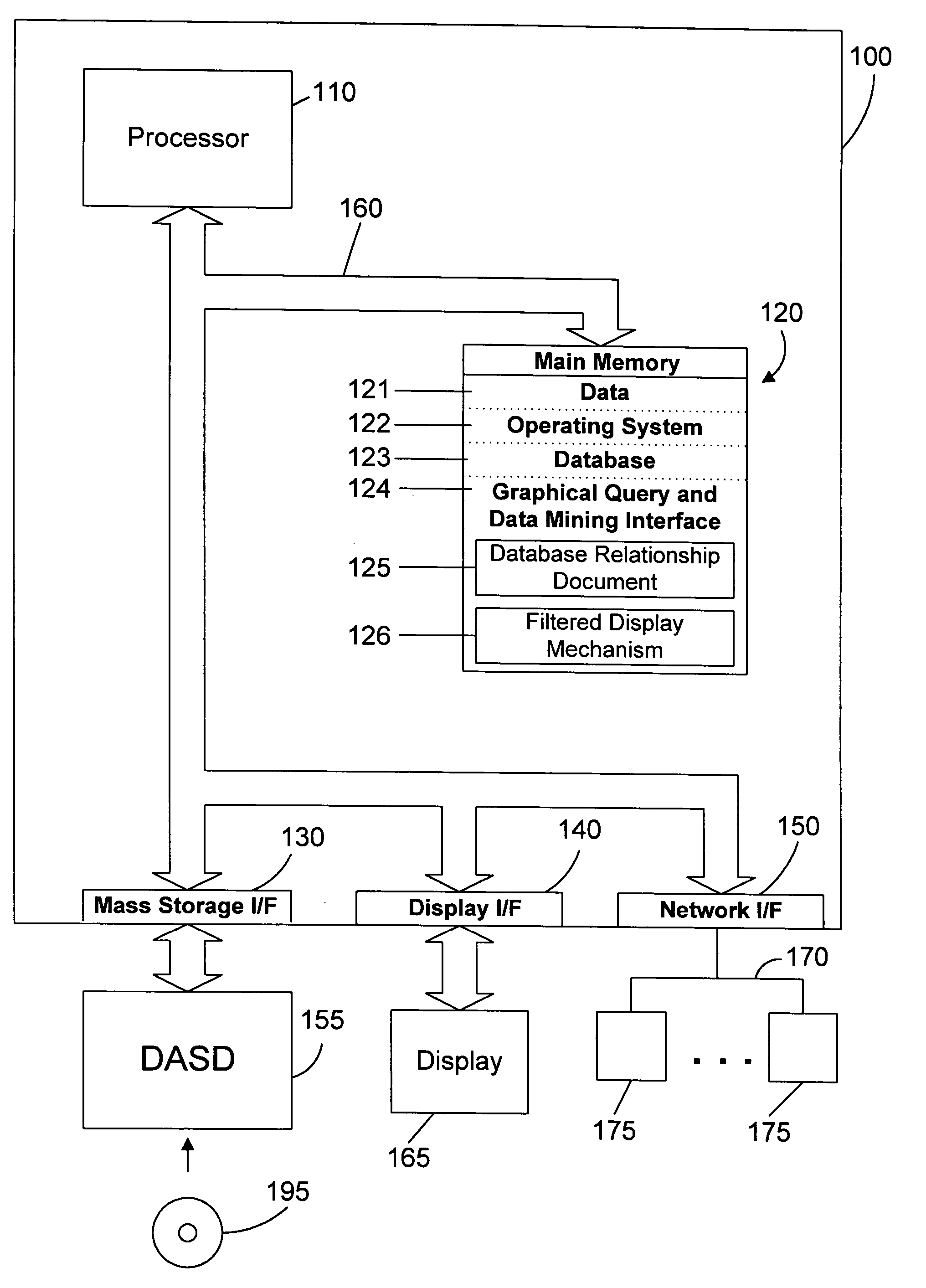 Dynamic graphical database query and data mining interface