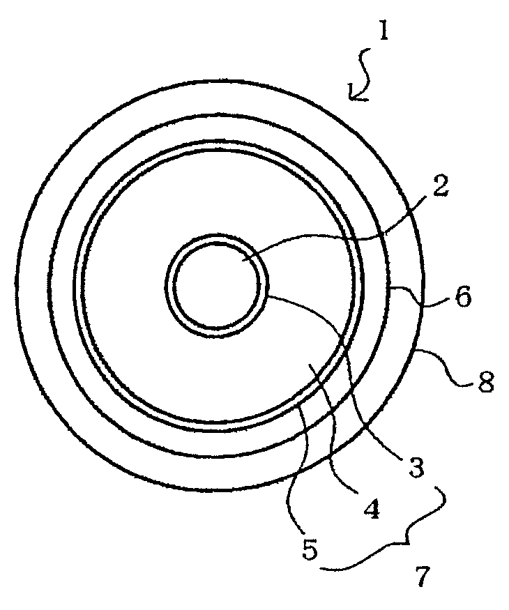 High-frequency coaxial cable