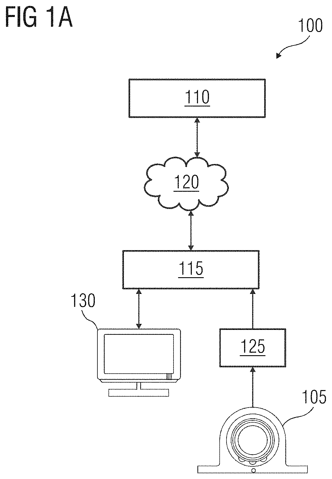 System, apparatus and method for estimating remaining useful life of a bearing