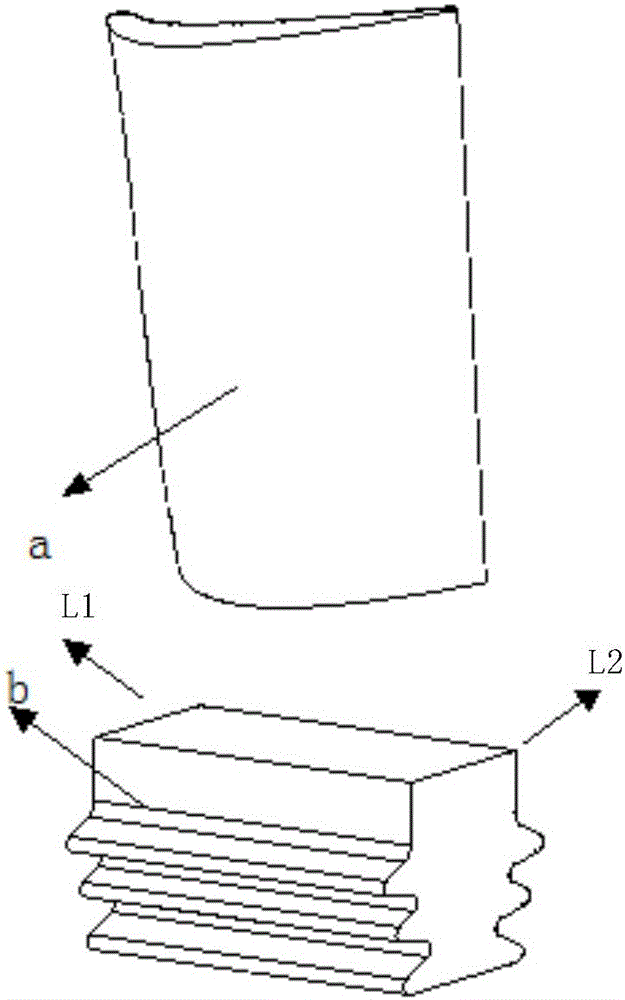 A parametric design method for the shape of the root section of the air-cooled turbine blade