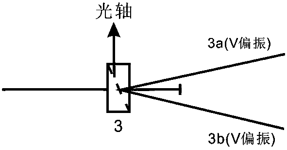 Method for manipulating two-photon quantum interference curve