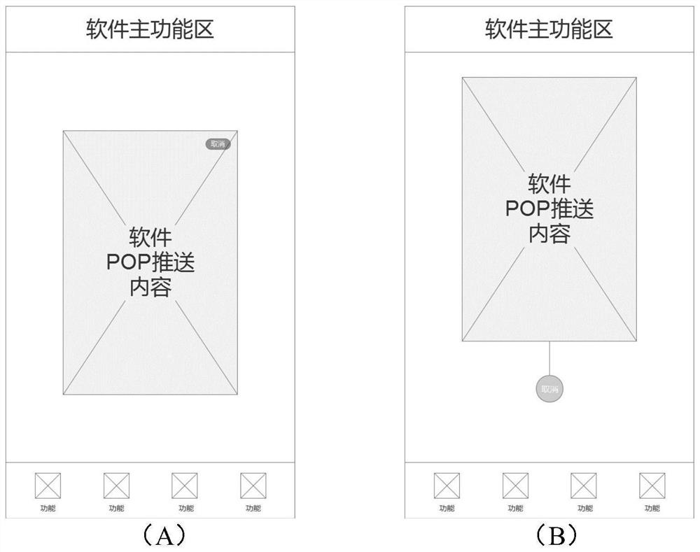 Application program interface processing method and device