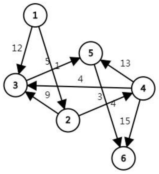 GPS track cleaning method based on road network data