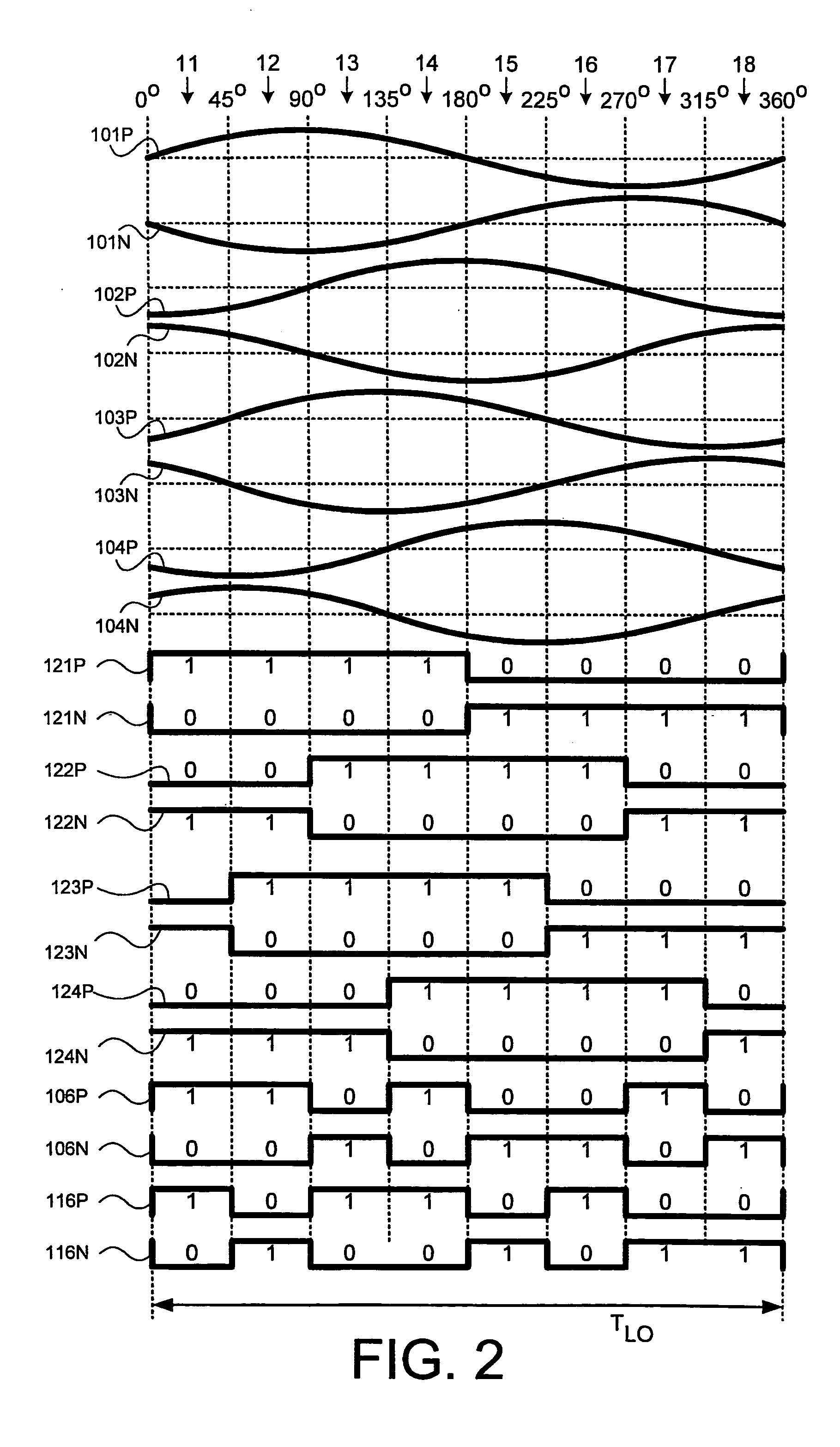 Integrated circuit and methods for third sub harmonic up conversion and down conversion of signals