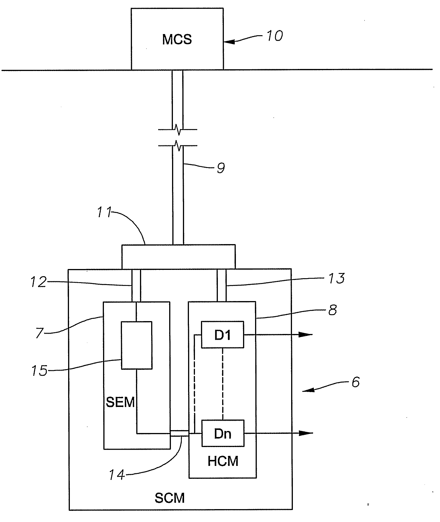 Monitoring A Solenoid of A Directional Control Valve