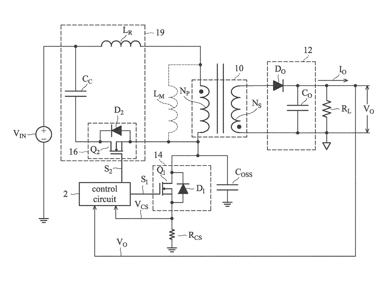 Control circuits and methods for active-clamp flyback power converters