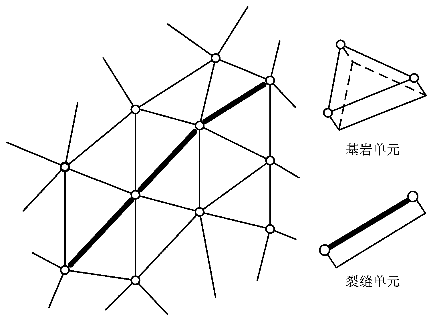 Numerical simulation method for large-scale fractured reservoir